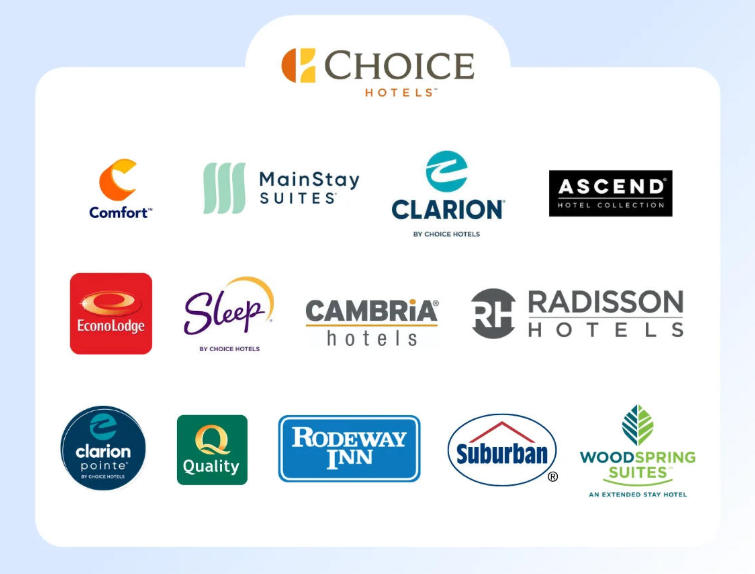 hotel brands of choice hotels group